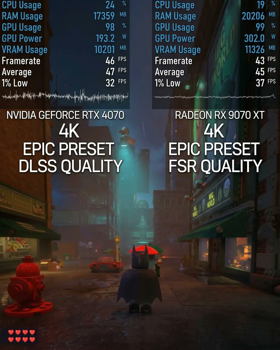 GameGPU tweet media