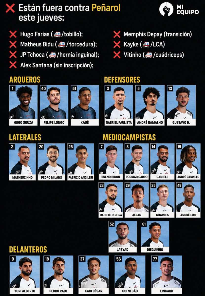 Fútbol a lo Peñarol tweet media