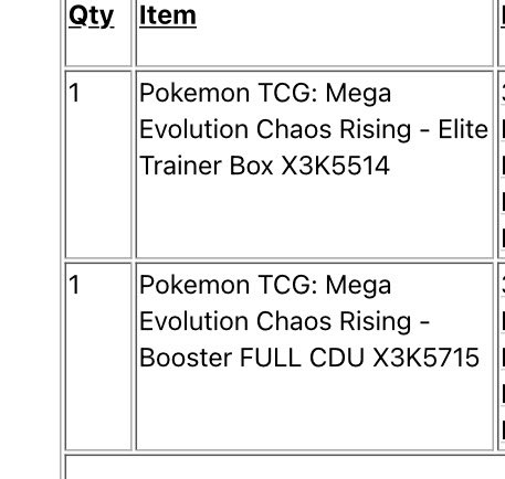 DeaconFour's tweet photo. @pokemondealsuk Thank you!! 🙏 https://t.co/pfDeCeNqj3