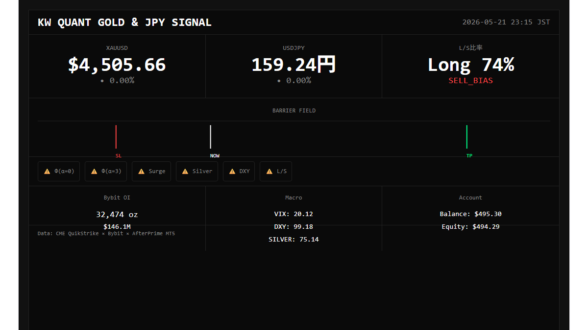 keith.w@FX・Crypto tweet media