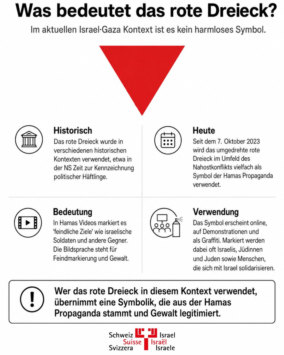 Gesellschaft Schweiz-Israel (GSI) tweet media