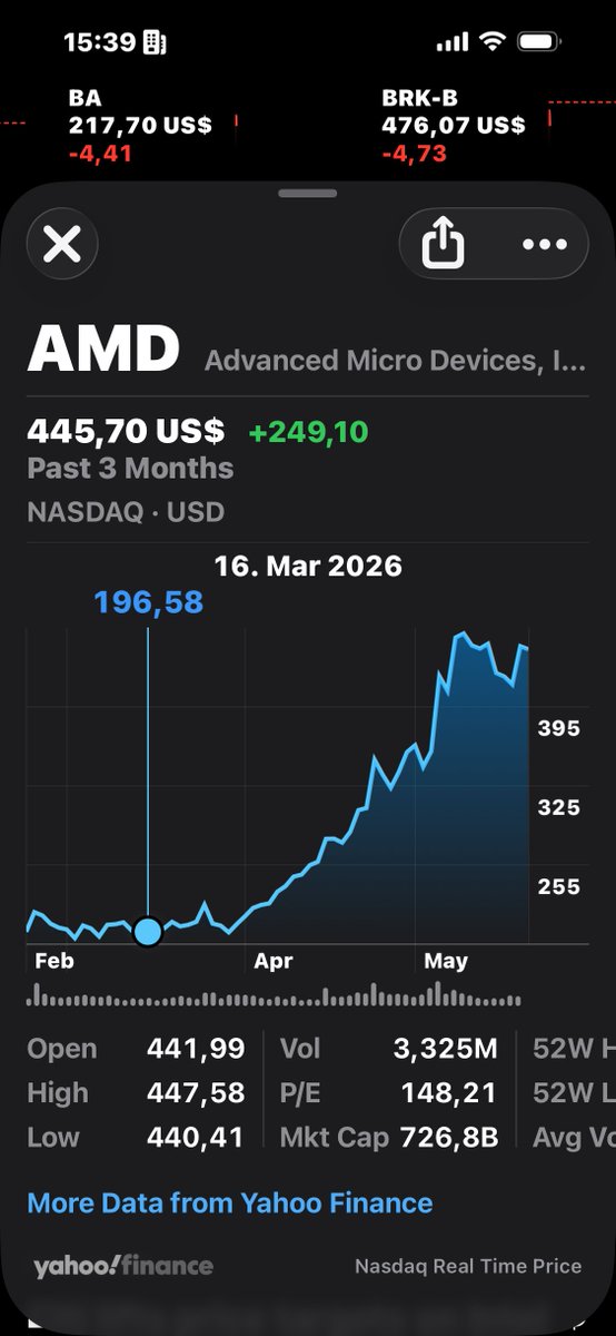 SignalByThomas's tweet photo. What actually drove AMD's stock to double in a month?I think I saw it coming — back in March, at the AMD booth in Nuremberg.Four demo zones: Robotics. Medical Ultrasound. Secure Industrial Control. Automotive.Not a single word about GPUs.Everyone's asking if AMD can beat NVIDIA. Wrong question.The real AI deployment battlefield is in factories, operating rooms, and vehicles — where you need FPGA and embedded SoC, not H100s.The market took two months to price #AMD #FPGA #PhysicalAI #EmbeddedAI