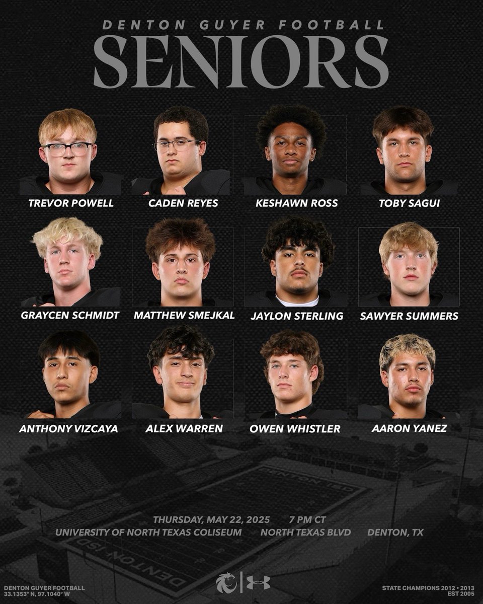 Denton Guyer Football tweet media