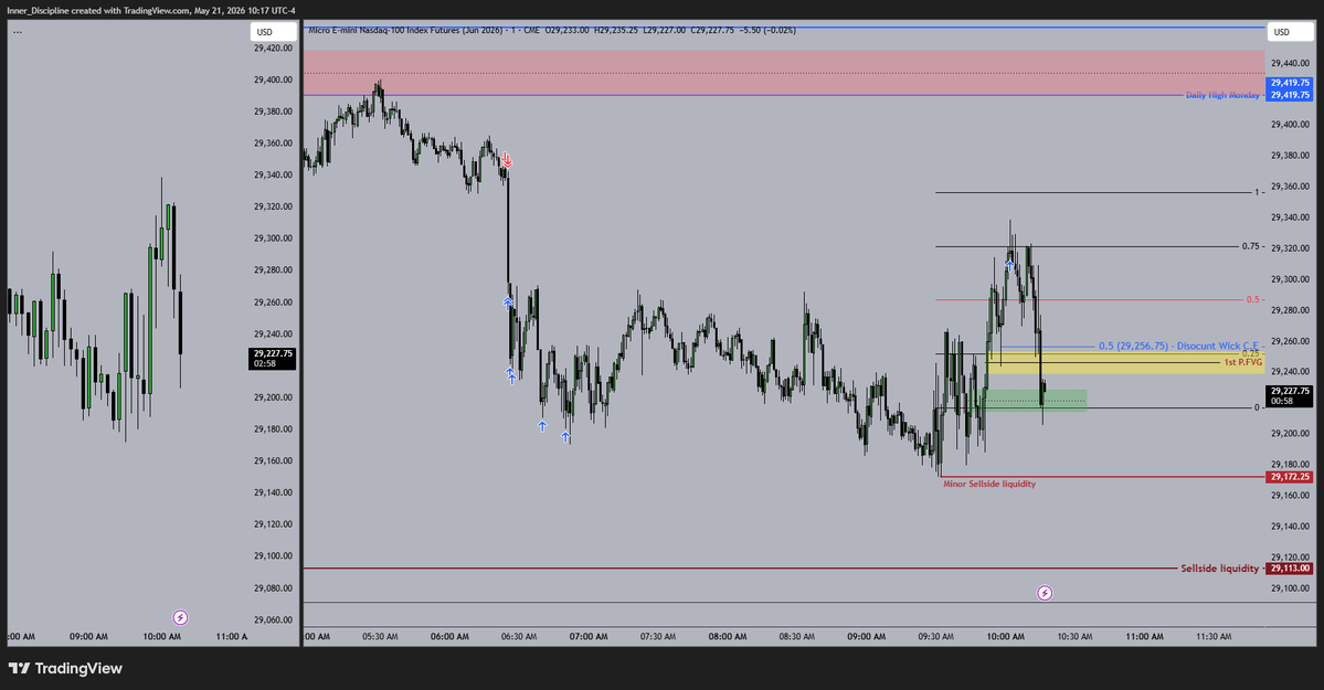 Disciplined_Trader tweet media