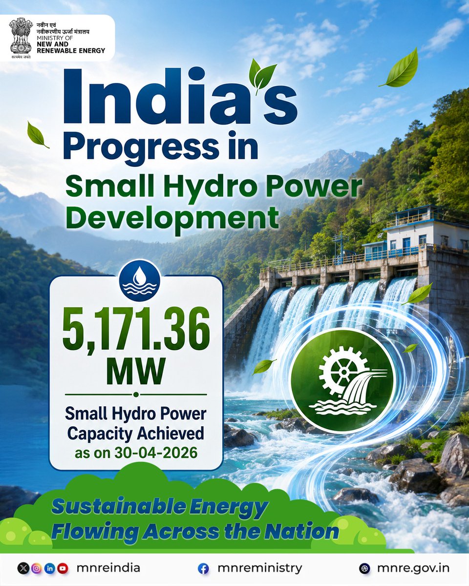 mnreindia's tweet photo. Small Hydro Driving India’s Energy Future
With 5,171.36 MW of Small Hydro Power capacity achieved, India continues to strengthen #Sustainable and eco-friendly power development.
#SmallHydro #SHP #MNRE https://t.co/xCbbaQln40