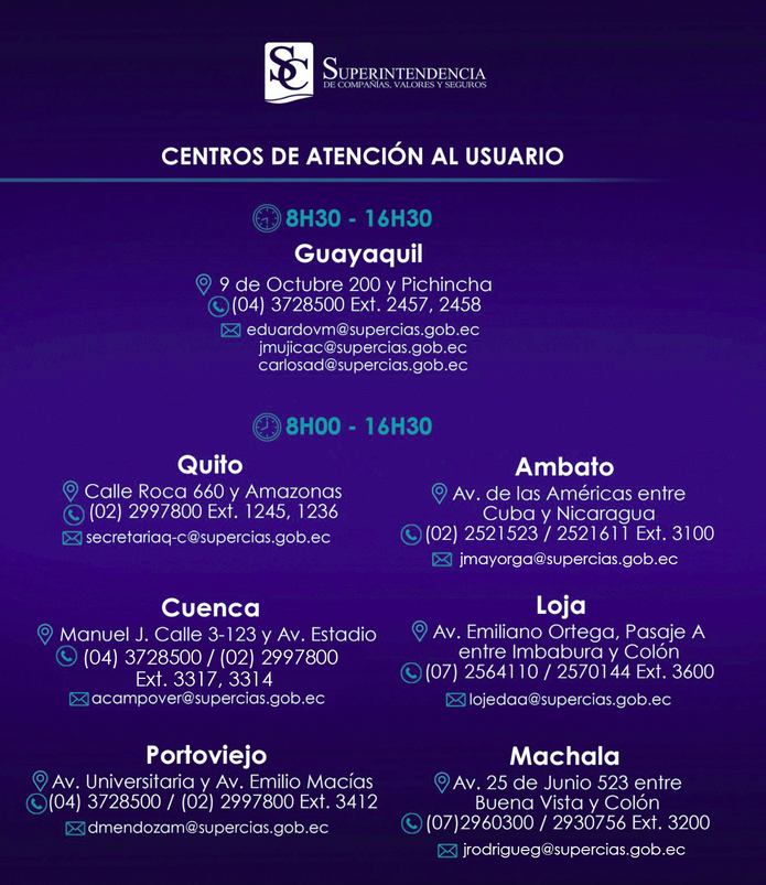 Superintendencia de Compañías, Valores y Seguros tweet media