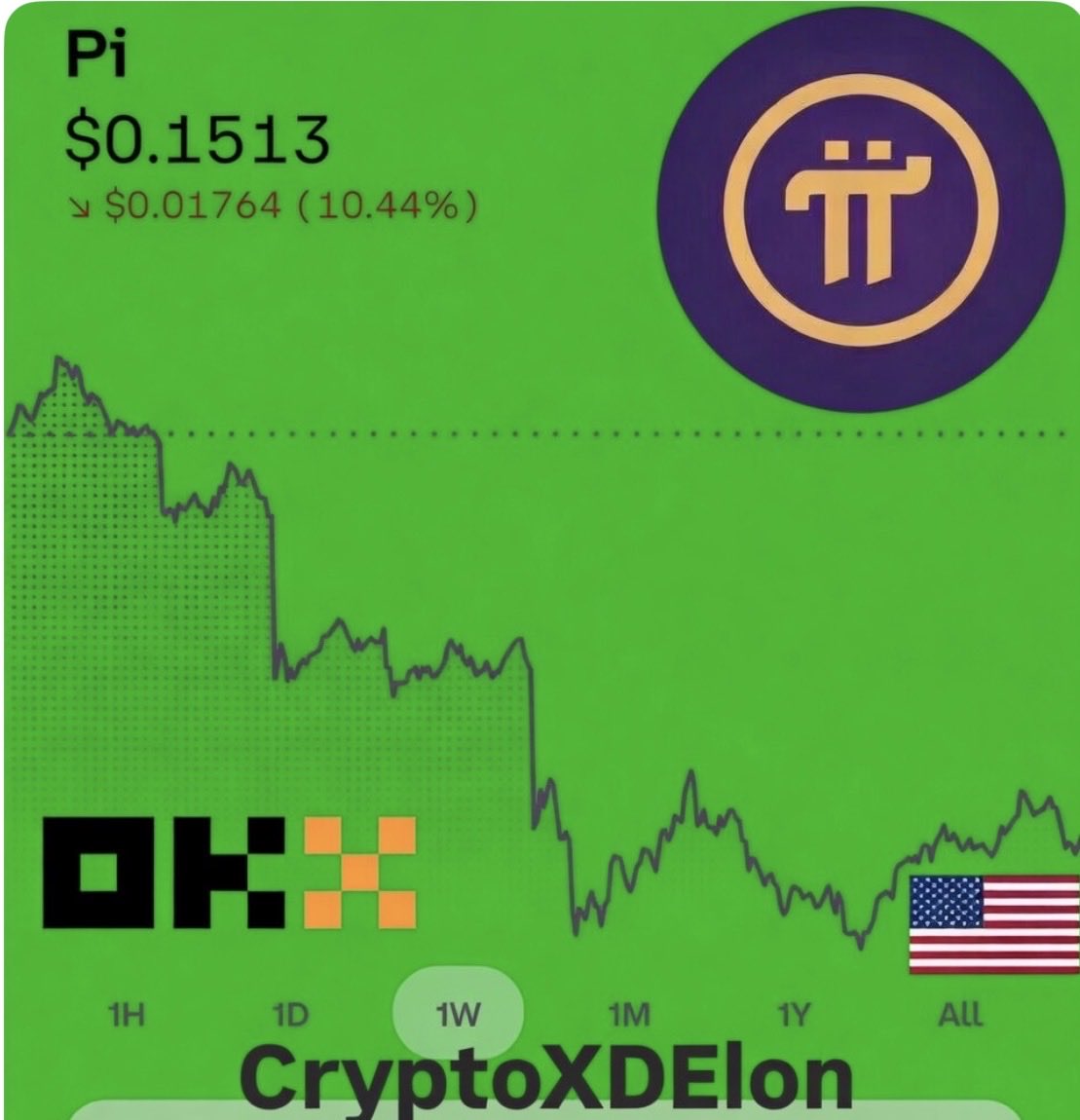 CryptoXD tweet media