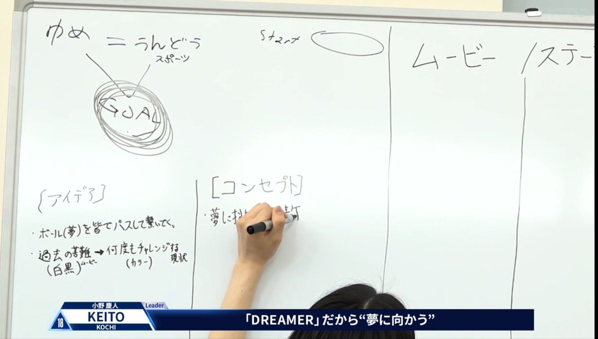 国プは黙って後藤結 tweet media