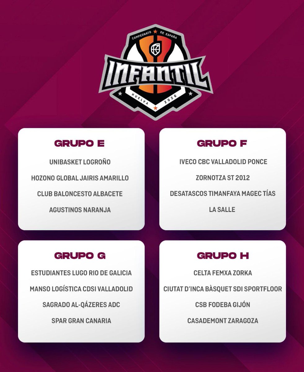 CELTA BALONCESTO tweet media
