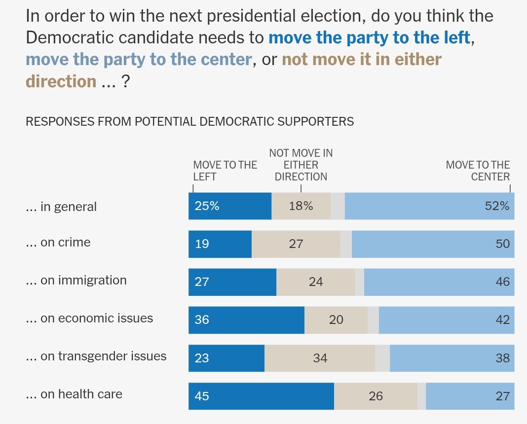 InteractivePolls tweet media