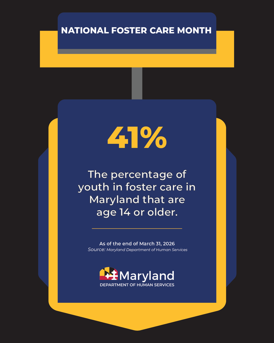 Maryland Department of Human Services tweet media