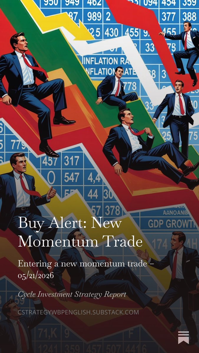 Cycle Investment Strategy tweet media