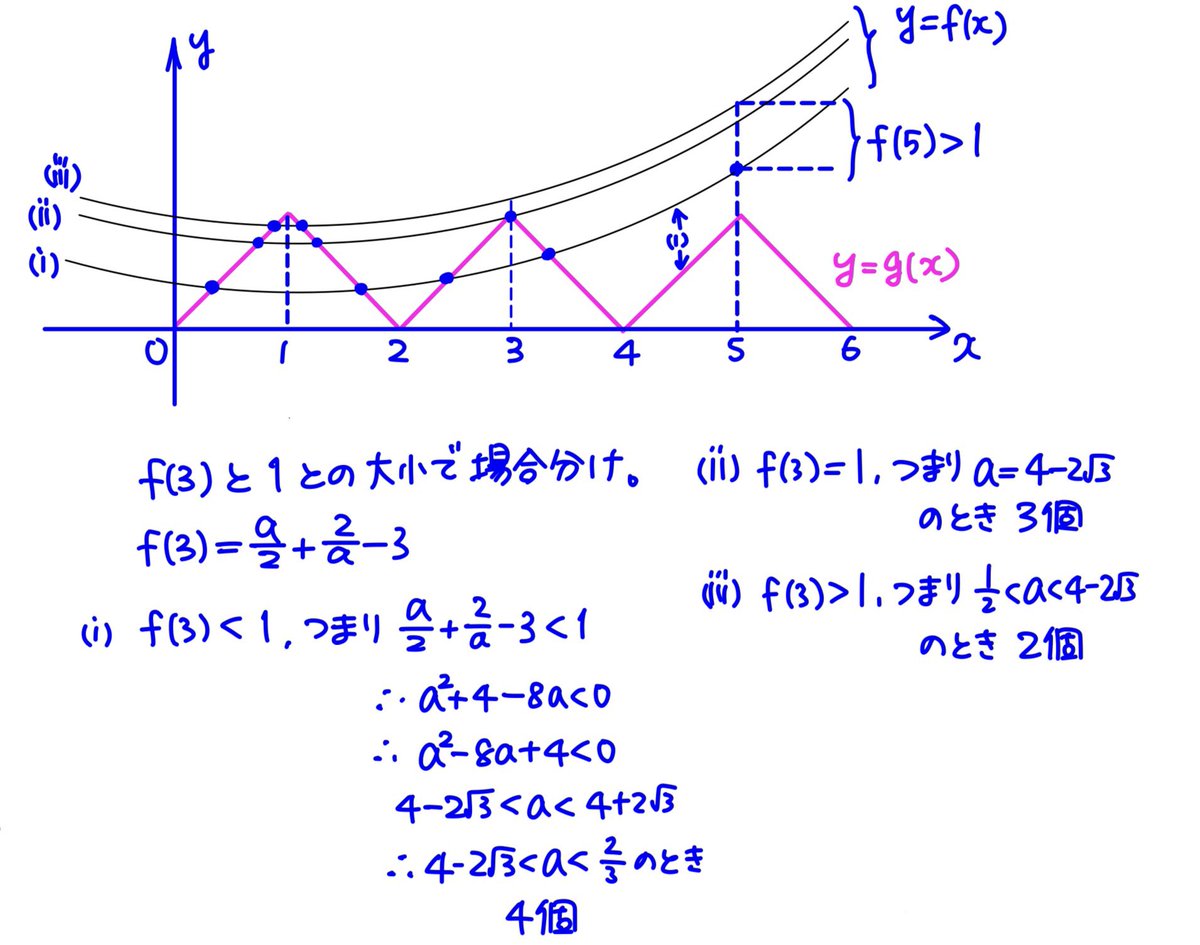 永島 豪(オンライン個別指導(数学)) tweet media