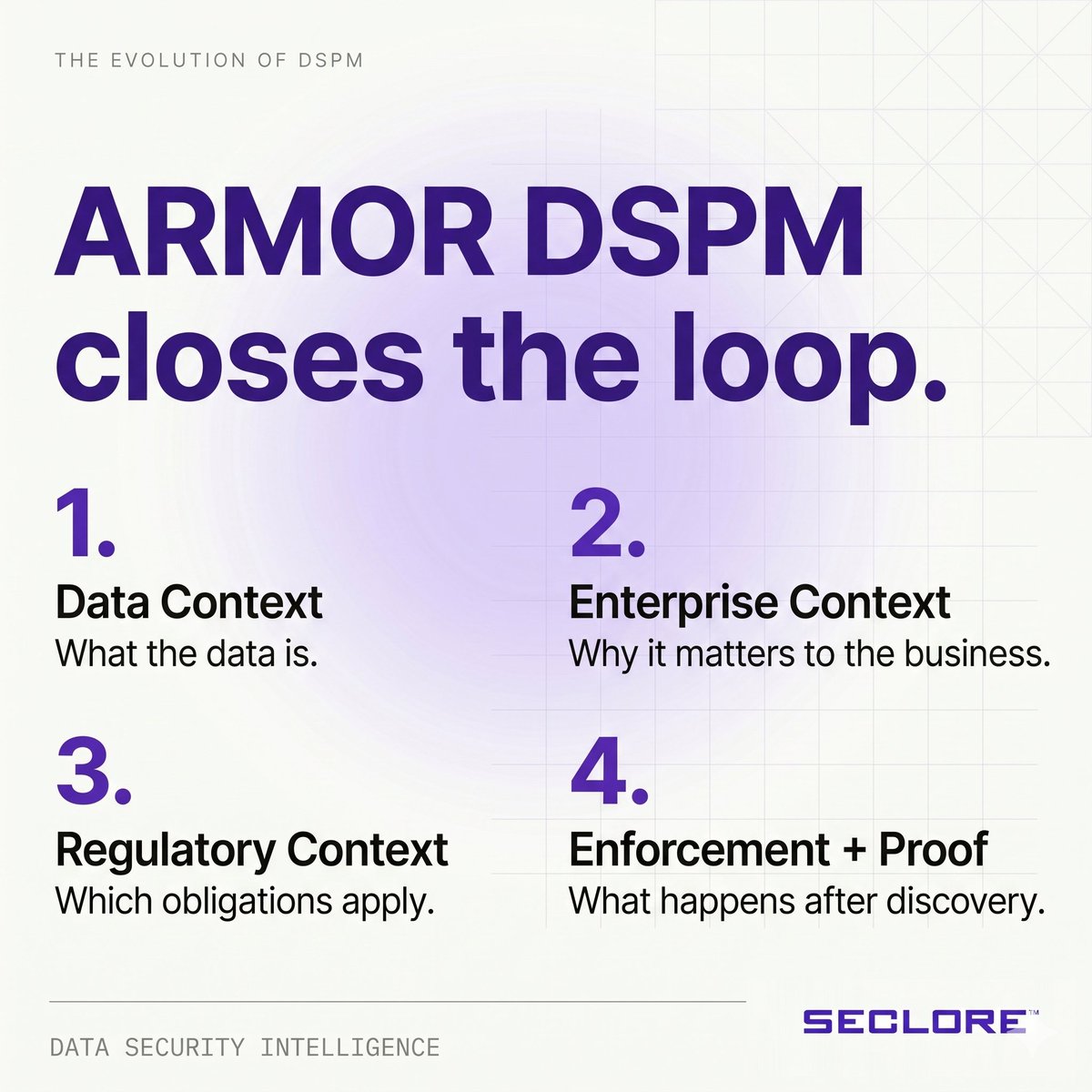 secloretech's tweet photo. The board does not need another file count.

ARMOR DSPM by Seclore uses Data Context, Enterprise Context, and Regulatory Context to produce a risk-prioritized report mapped to liability, risk level, and operational impact.

Learn how: https://t.co/4eG66y8aUW https://t.co/ZRN5jHwfWd