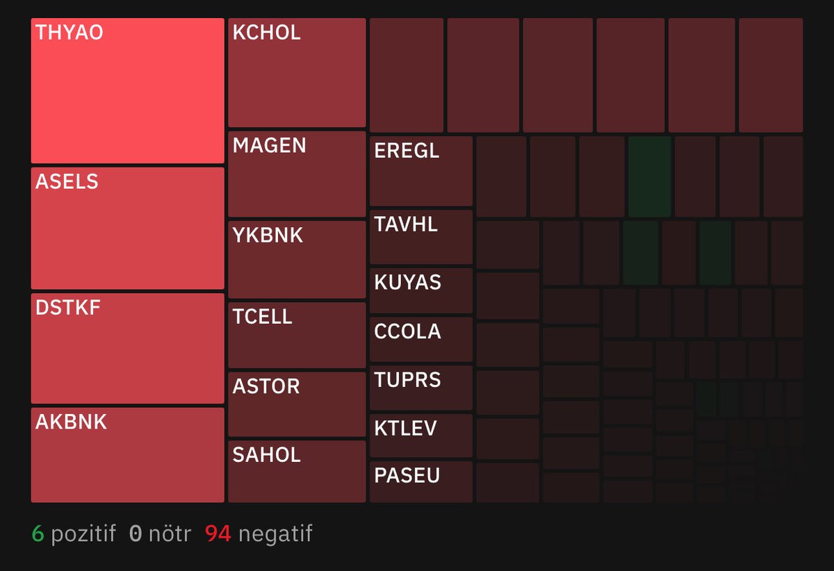Eşref ŞAHİN tweet media