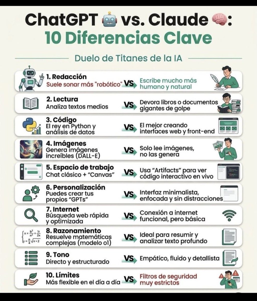eLearning Actual tweet media