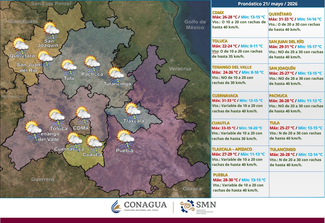 CONAGUA Clima tweet media