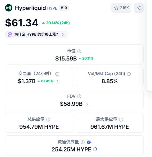 0xCrypto巫师💢 tweet media