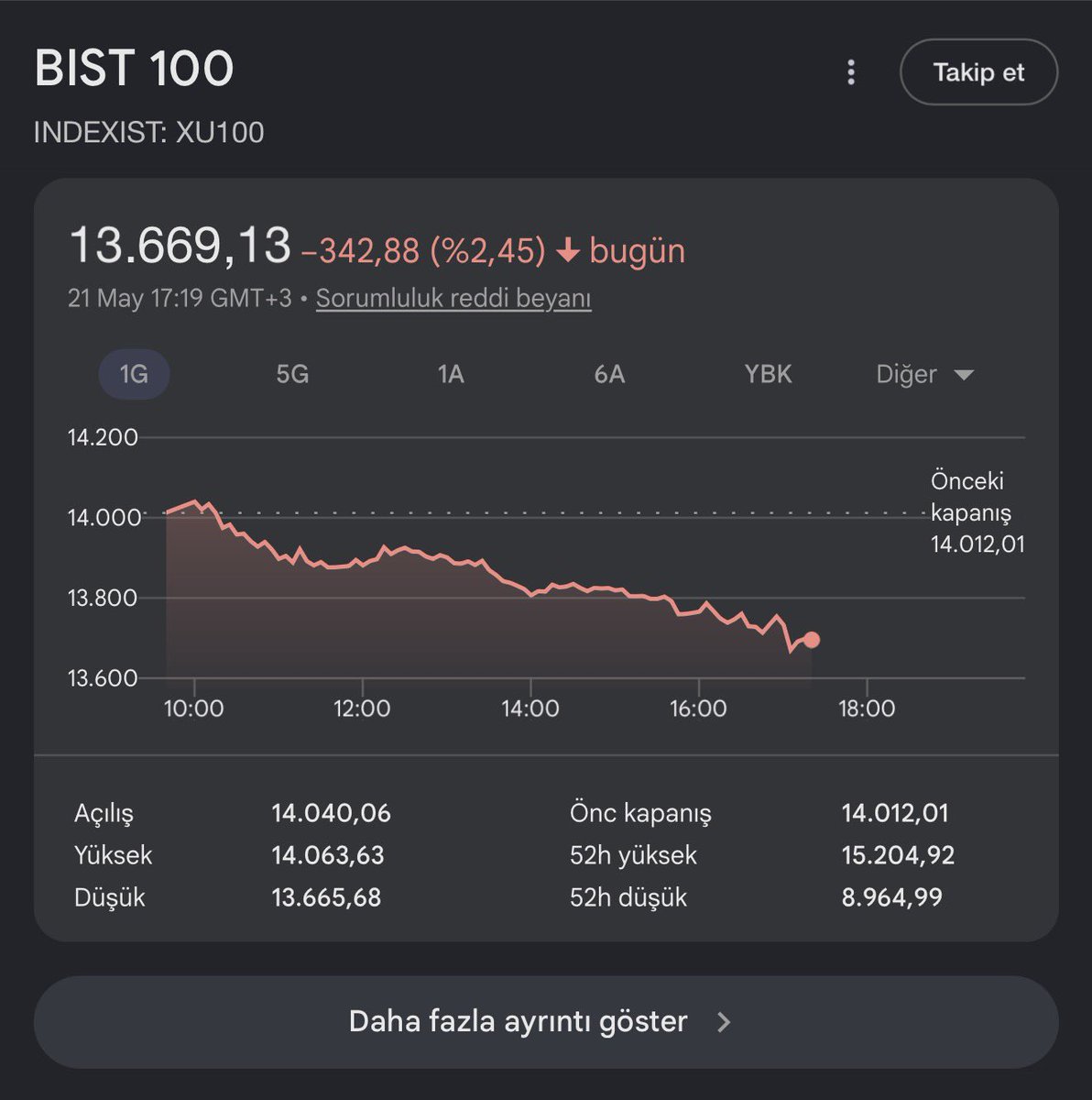 Coin Mühendisi tweet media