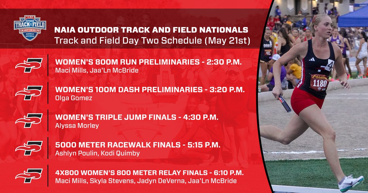 SEUFireTrack's tweet photo. Fire Track and Field takes to the track for DAY TWO at the @NAIA Outdoor National Championship!

Three trophies, and two chances to run for a trophy are on the line!

#FuelTheFire🔥 #TheRightWaytoPlay #TheSunStandard #BattleForTheRedBanner #NAIATrack | @SunConference @USTFCCCA https://t.co/QdlXsiwEpI
