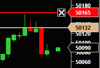 jertrading's tweet photo. ALL indices , la patience est de mise , trade dow à 16h30 #planbourse #dow #bourse #placement #lovetrading #rigueur #patience #methode #easywithme https://t.co/aiJf8Ahnt3