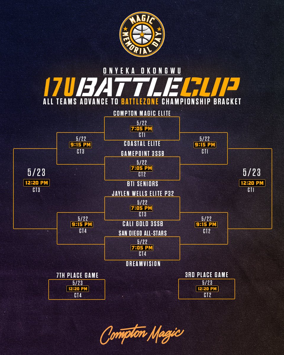 Cali BattleZONE tweet media