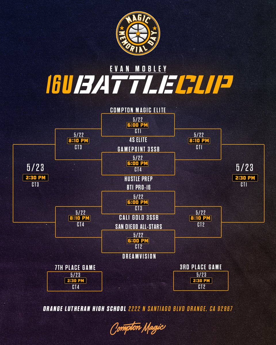Cali BattleZONE tweet media