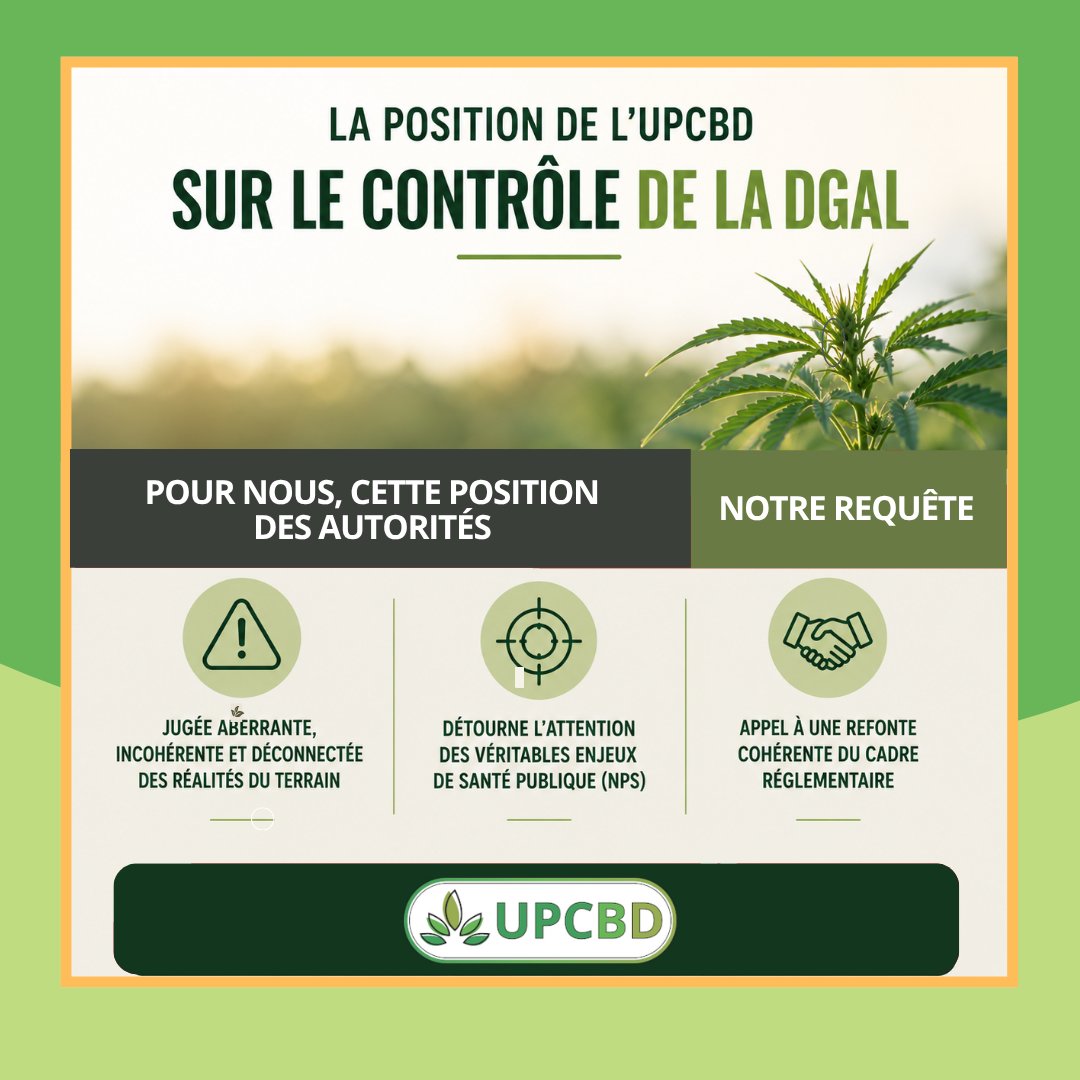 Union des professionnels du CBD tweet media