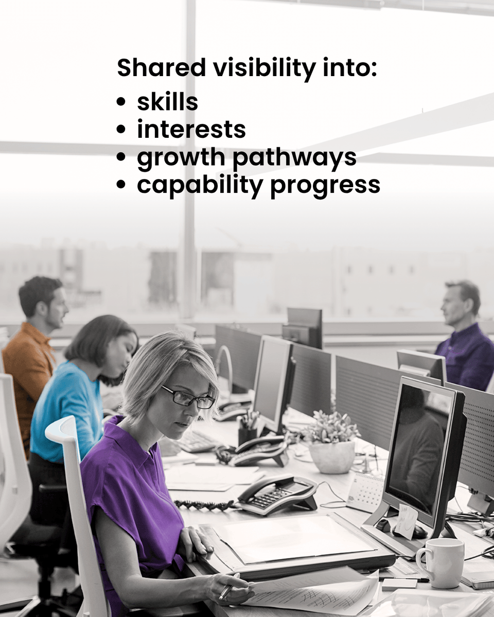 SkillsWave's tweet photo. Career growth conversations work better when employees &amp; managers have shared visibility into skills, interests &amp; future opportunities.

Workforce intelligence helps make those conversations more actionable.

https://t.co/MC9LXr9QDw

#WorkforceDevelopment #WorkforceIntelligence https://t.co/xFPF0XwkXD