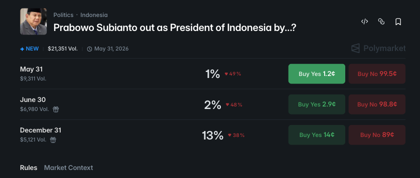 bruceluck_'s tweet photo. Bentar bentar.....

Siapa yang buy yes tanggal 31 Mei 😂 https://t.co/JzfLJew3dI
