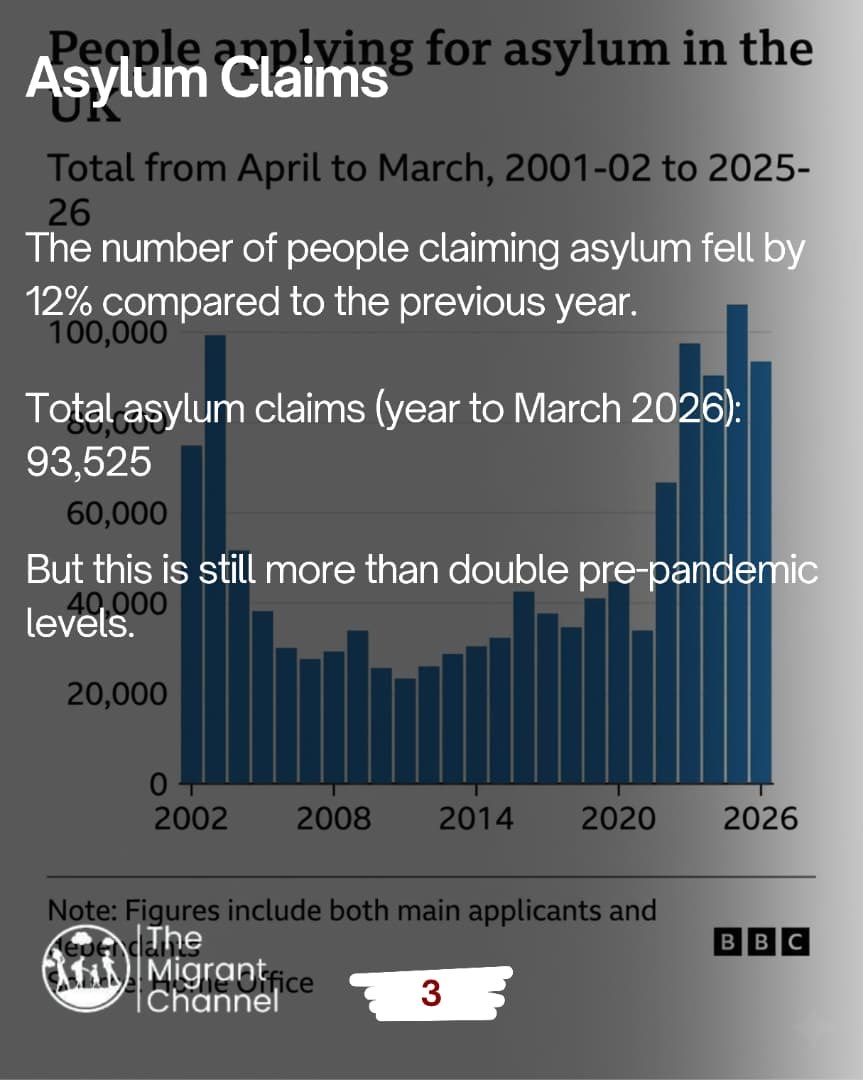 The Migrant Channel tweet media