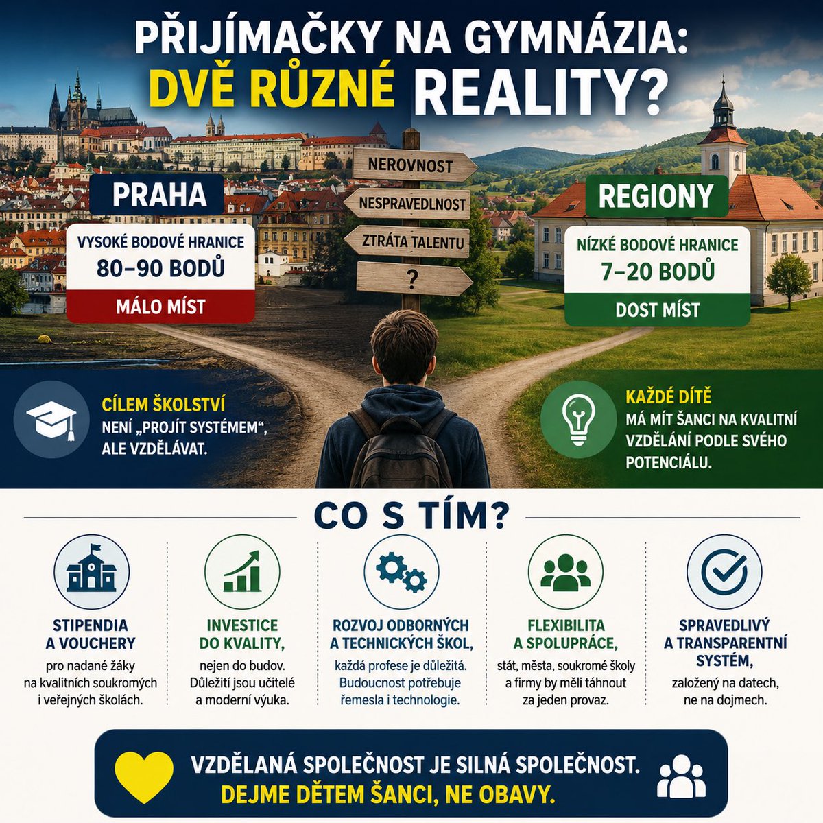 Pavel Calda tweet media