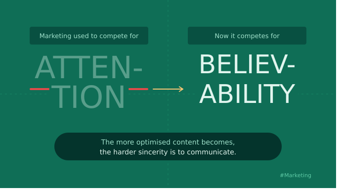 Chilly2898's tweet photo. Audiences aren't just consuming content anymore.  They're decoding the intent behind it. 

Marketing used to compete for attention. Now it competes for believability.  

That's a much harder game.  

#marketing #digitalmarketing #audience https://t.co/CsKpoPlxkz