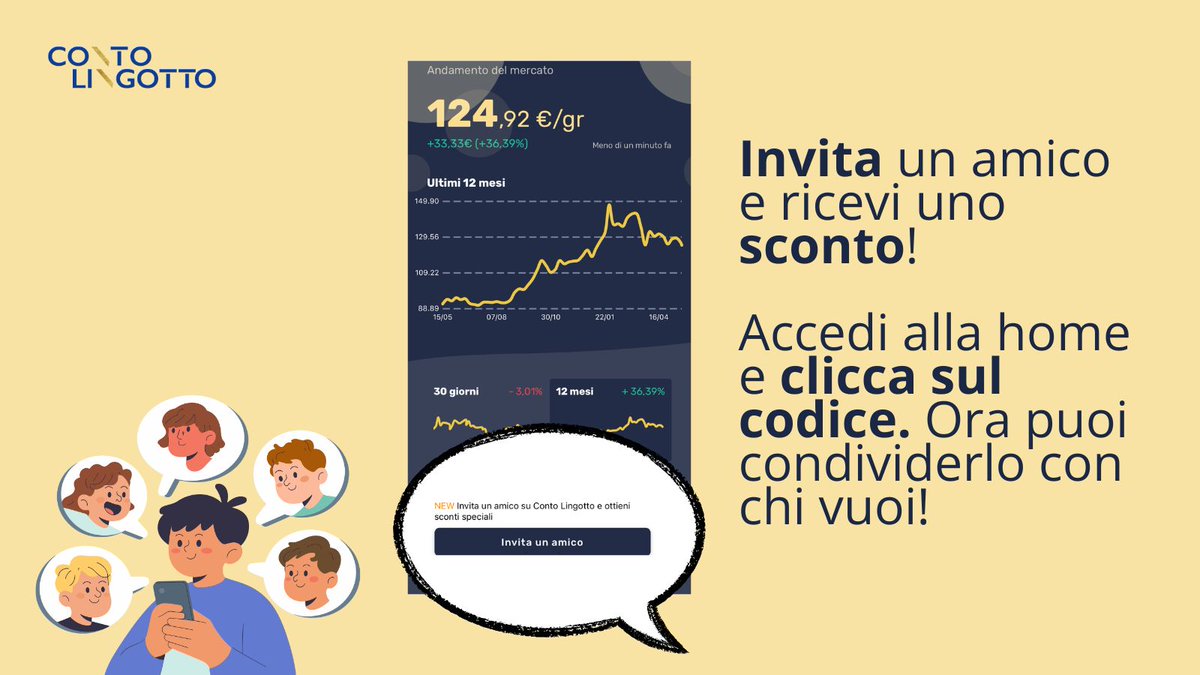 Conto Lingotto tweet media