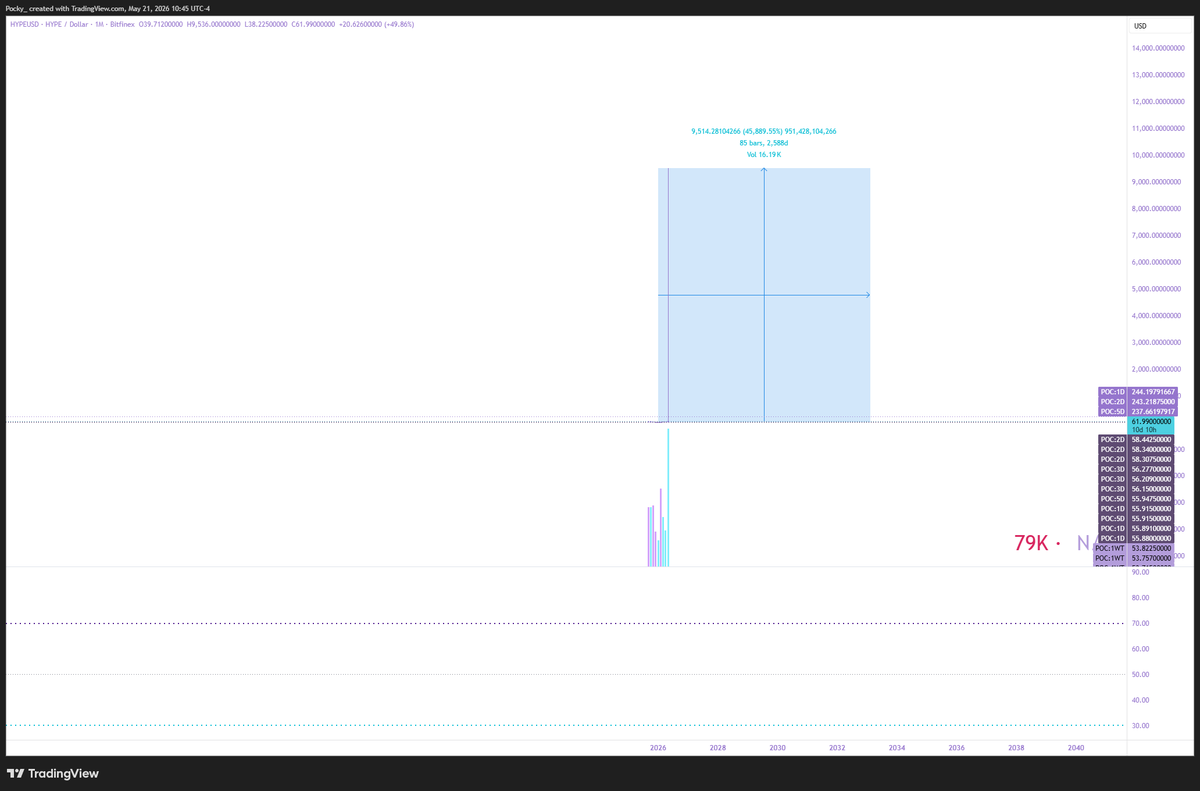 Trader Pocky tweet media