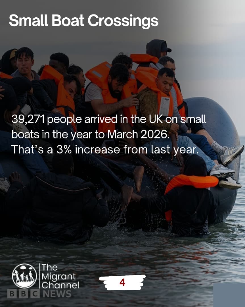 The Migrant Channel tweet media