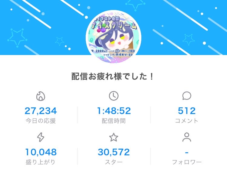 イチカ・ドゥーエ tweet media