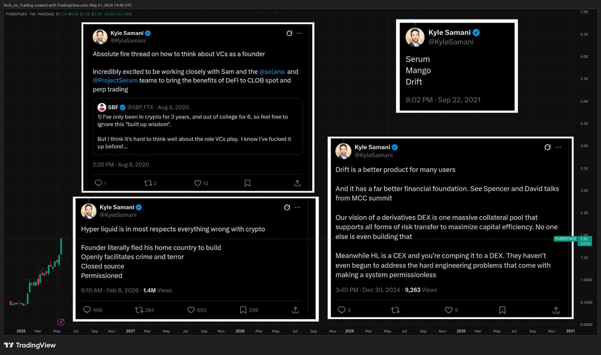 TechnoRevenant tweet media
