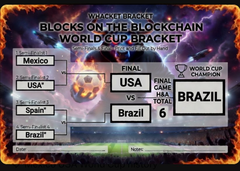 ⛓️ BLOCKS ON THE BLOCK CHAIN ⛓️ tweet media