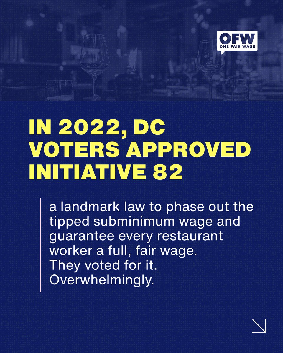 onefairwage's tweet photo. DC voters approved a living wage for restaurant workers in 2022 and the restaurant lobby said it would destroy the industry. 

But, by March 2025, DC had the highest restaurant employment in its history. https://t.co/PFVel7c5yM