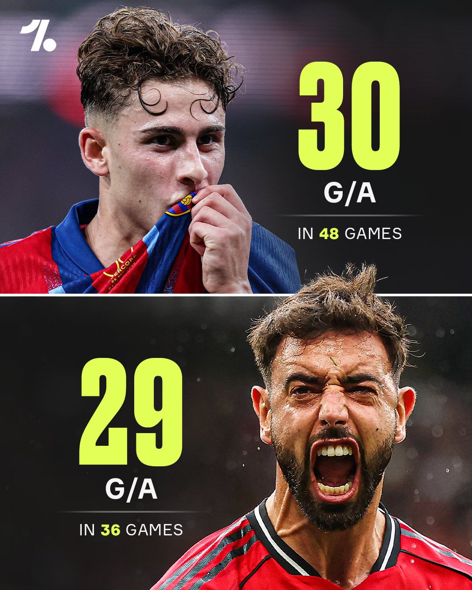 OneFootball tweet media