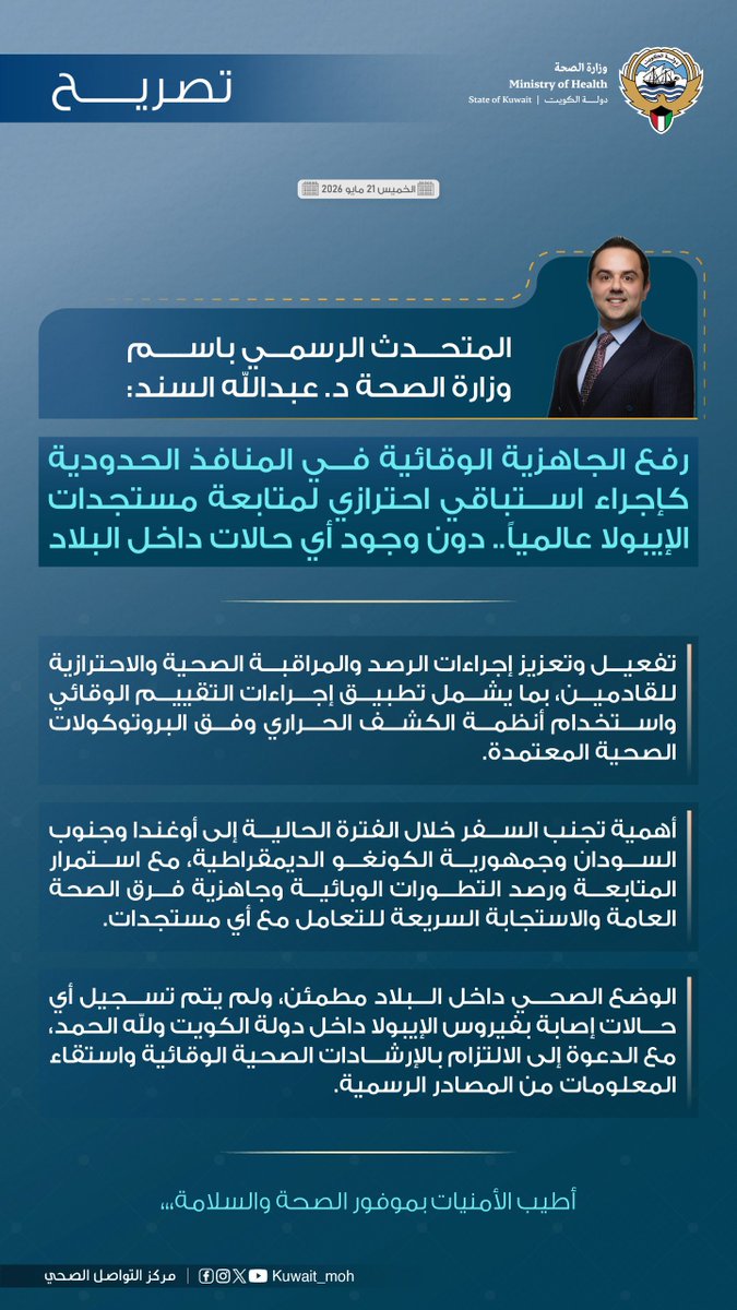KUWAIT_MOH's tweet photo. المتحدث الرسمي باسم وزارة الصحة الدكتور عبدالله السند: رفع الجاهزية الوقائية في المنافذ الحدودية كإجراء استباقي احترازي لمتابعة مستجدات الإيبولا عالمياً.. دون وجود أي حالات داخل البلاد. https://t.co/VqFoKXcTAm