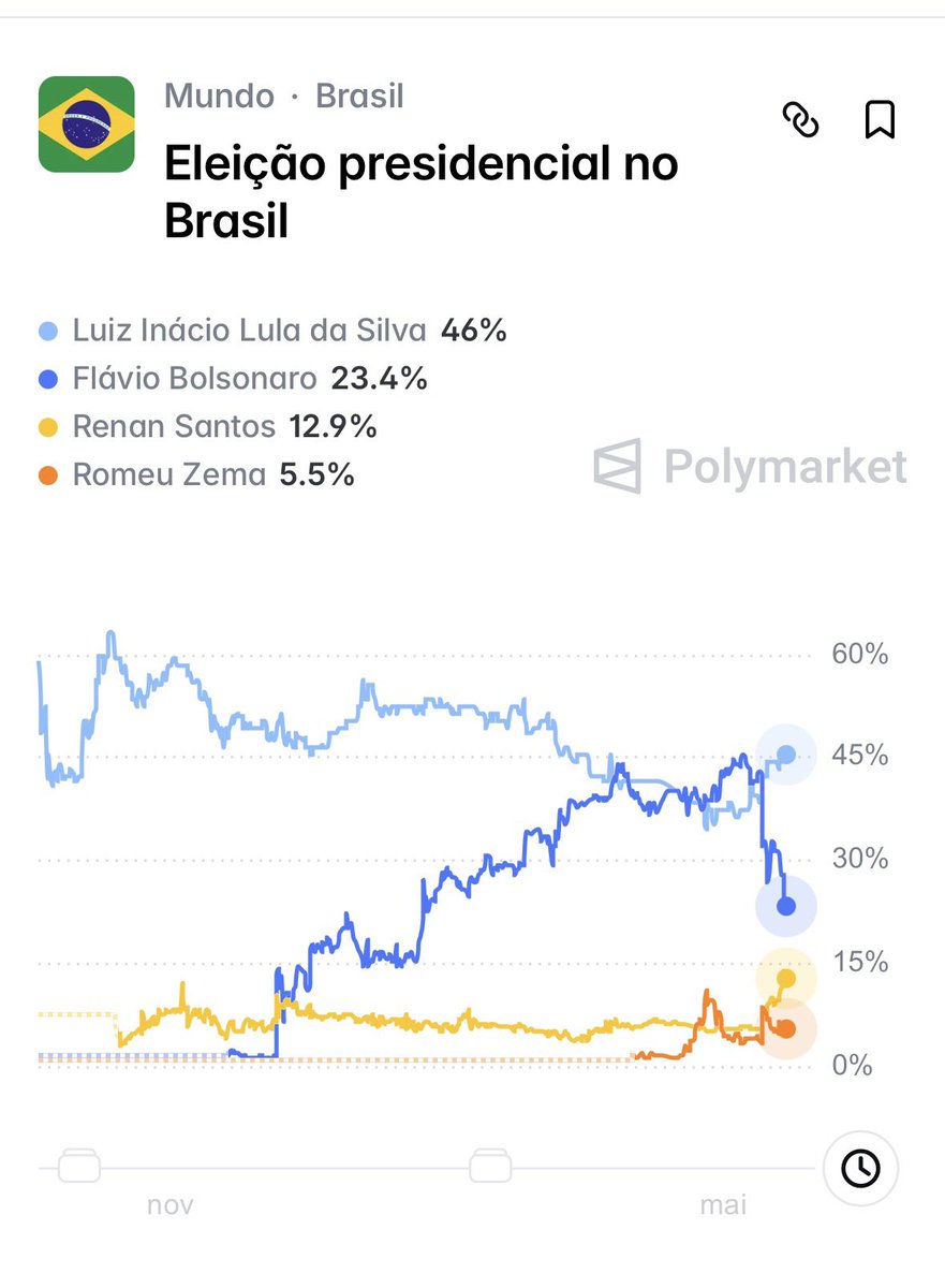 Roma Siqueira tweet media