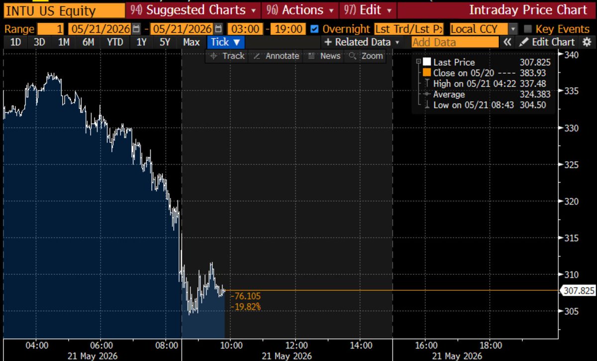 Negligible Capital tweet media