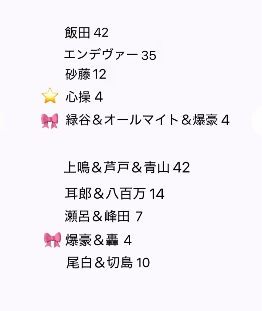 ゆうか tweet media