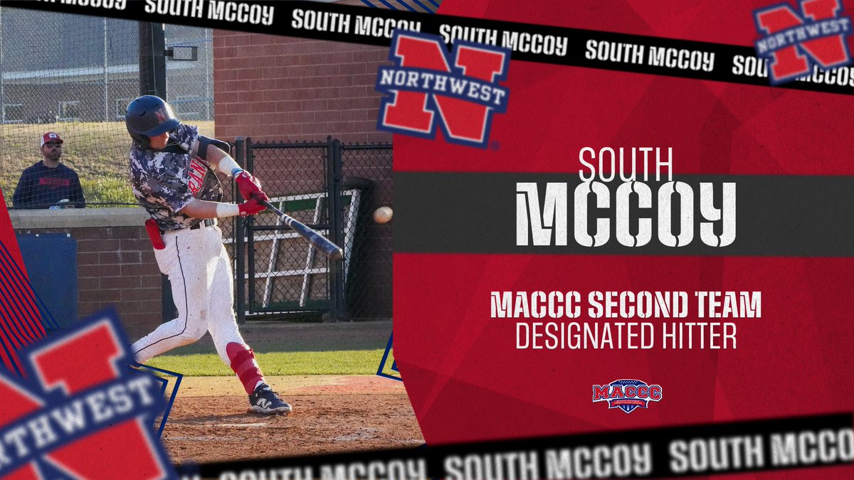 NWCC_Rangers's tweet photo. Roll out the postseason awards 🎖 for @NWCCBaseball! ⚾

The Rangers put FIVE on the All-MACCC team this season 💪, including a double-dip from South McCoy 🤩!

Read more HERE: https://t.co/7jUcOEKmN5

#ALLN https://t.co/VlAAV20yEb