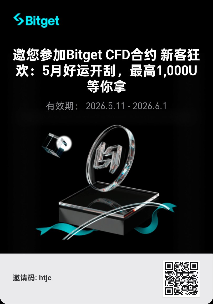 hiathos's tweet photo. 邀您参加Bitget CFD合约 新客狂欢：5月好运开刮，最高1,000U等你拿 
https://t.co/iR3RcEQl11 https://t.co/VWaN2UVENh