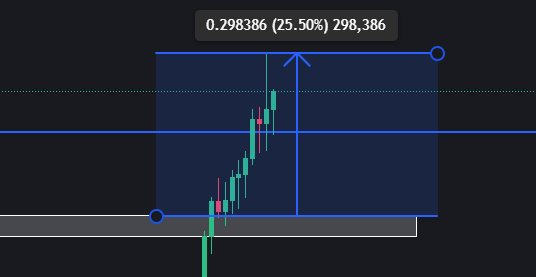 Kripto Star tweet media