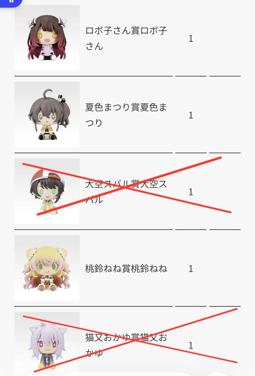 light_596's tweet photo. ホロライブ　ちょこのっこ　一番くじ　交換

譲）画像の商品
求）すいせい、フブキ、ノエル

大阪手渡しor郵送交換

検索からも大歓迎 https://t.co/QwRRJRSPqL
