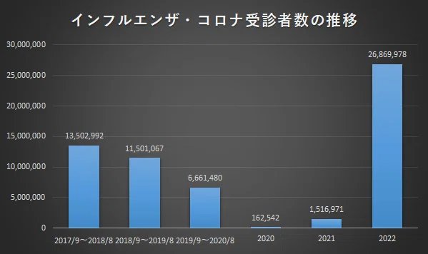 💰㍋㌧コイン🌉(MMPNMPNK) tweet media